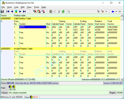 Screen showing sector 0 of HD129 (2nd drive)